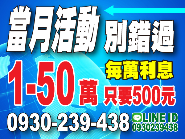當日放款 息低保密 優惠專案