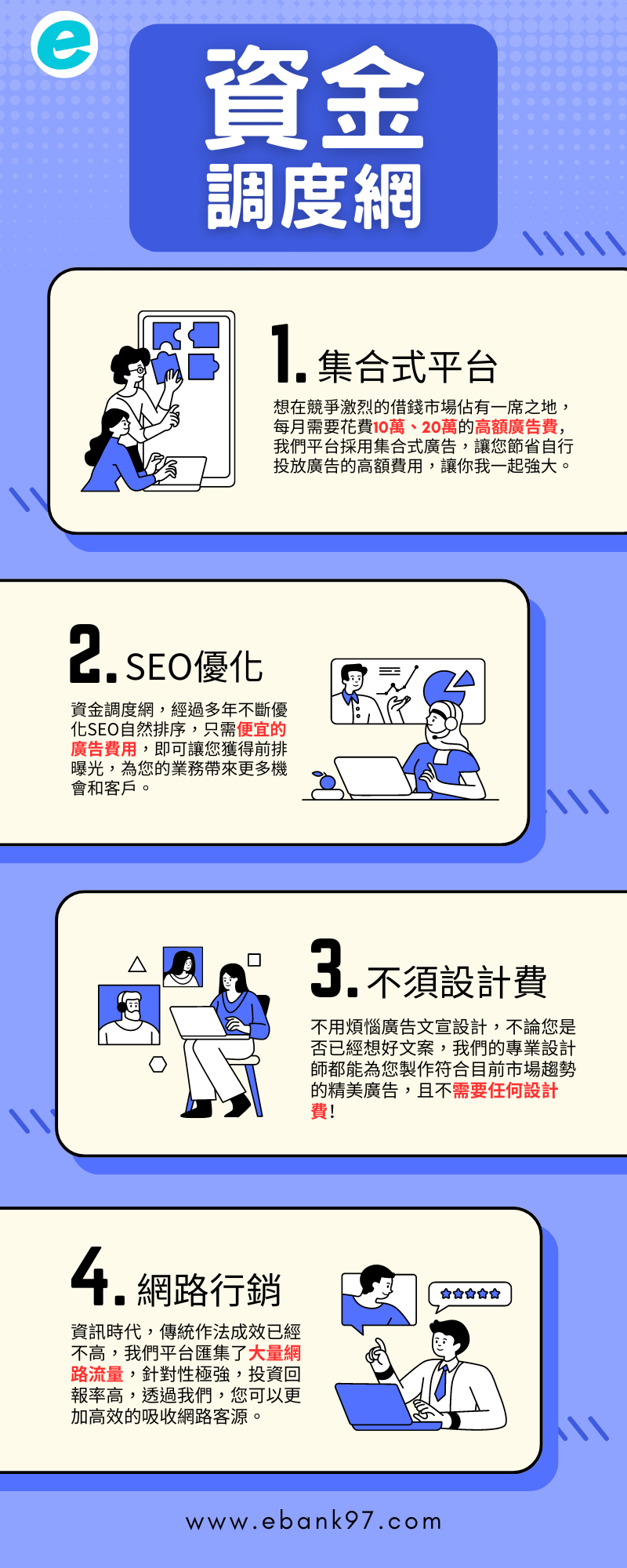 E廣告刊登